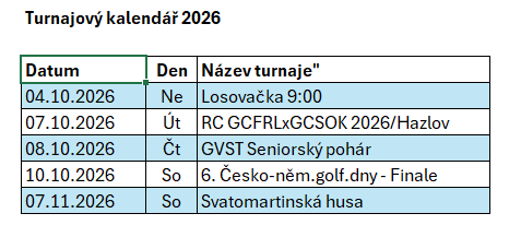 Turnajový kalendář 2026x